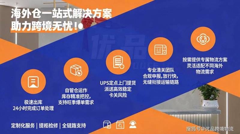 义乌小商品批发